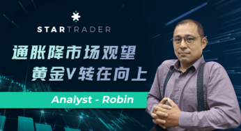 20220919通胀降市场观望，黄金V转在向上 | STARTRADER 三分钟解盘