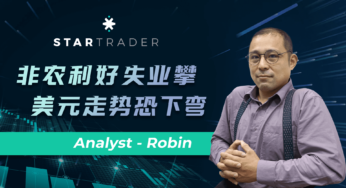 20221007非農利好失業攀，美元走勢恐下彎 | STARTRADER 三分鐘解盤