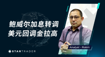 20230309鮑威爾加息轉調，美元回調金拉高 | STARTRADER 三分鐘解盤
