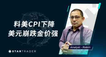 20230314料美CPI下降，美元崩跌金價強 | STARTRADER 三分鐘解盤