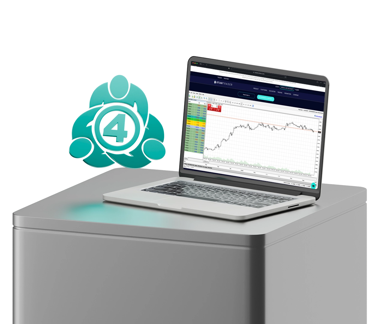 STARTRADER WEBTRADER MT4 Opened on Laptop